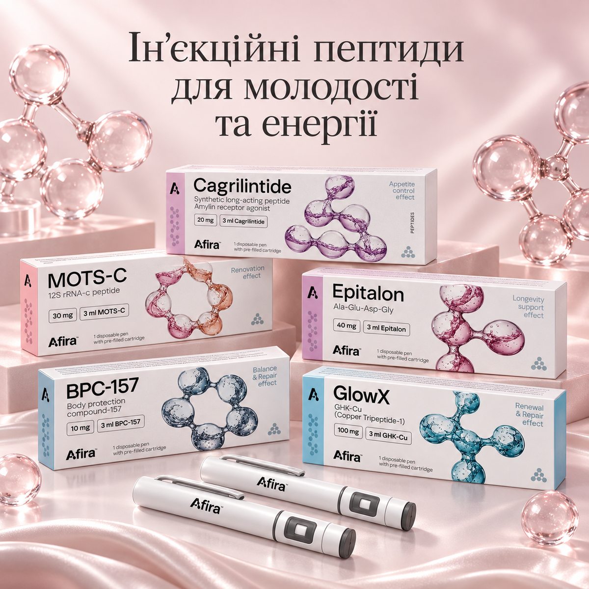 Ін'єкційні пептиди для молодості та енергії