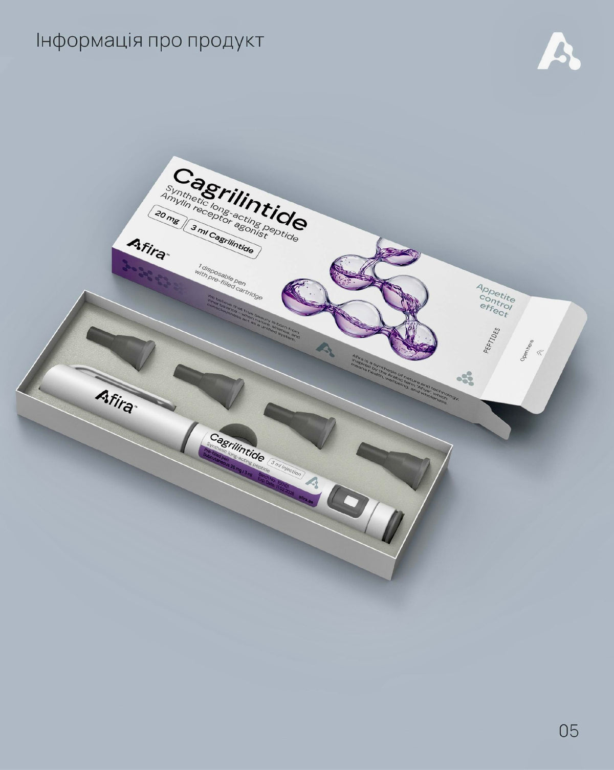 Cagrilintide | 20 мг